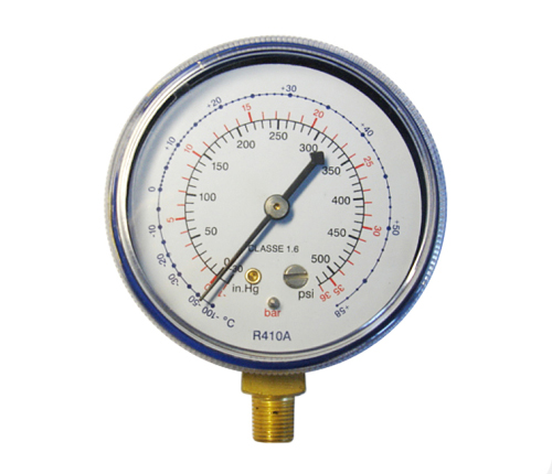Compound guage